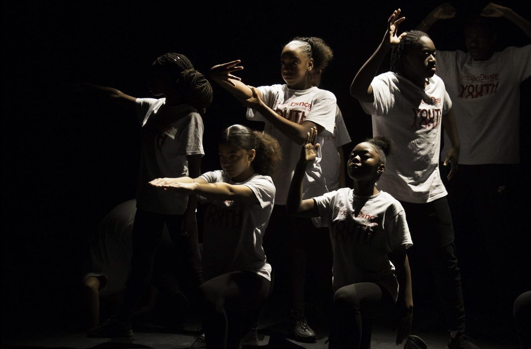 impact youth group in performance